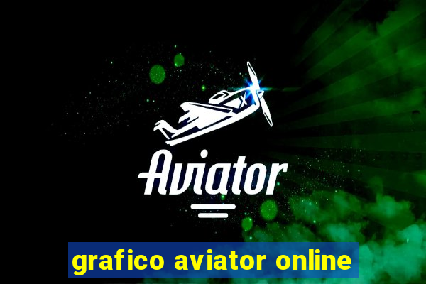 grafico aviator online