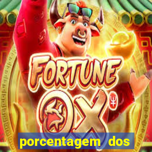 porcentagem dos joguinhos slots