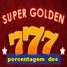 porcentagem dos joguinhos slots