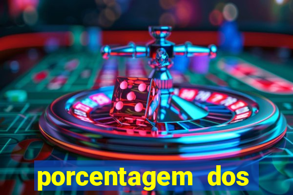 porcentagem dos joguinhos slots