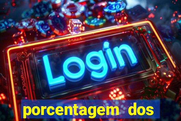 porcentagem dos joguinhos slots