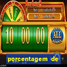 porcentagem de pagamento fortune tiger