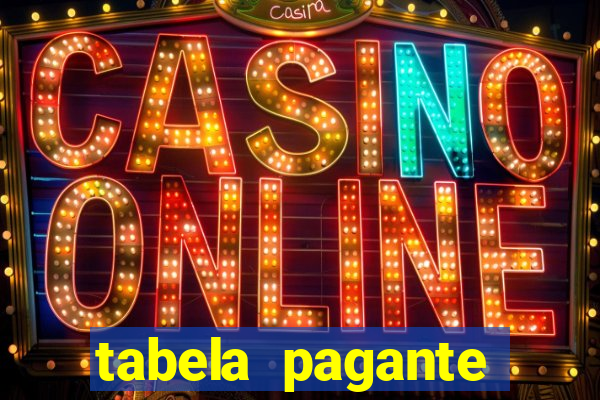 tabela pagante fortune tiger