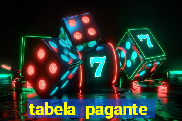 tabela pagante fortune tiger