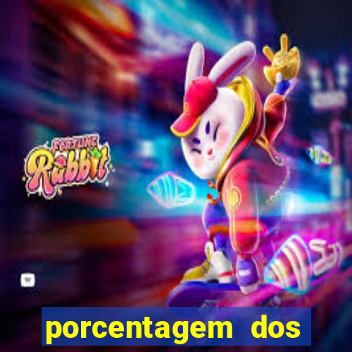 porcentagem dos slots pg popbra