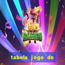 tabela jogo do bicho valores milhar e centena