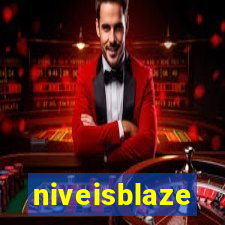 niveisblaze