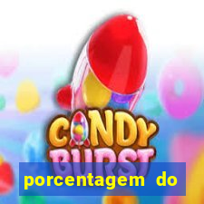 porcentagem do fortune rabbit