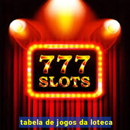 tabela de jogos da loteca