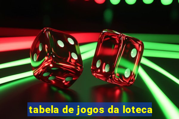 tabela de jogos da loteca