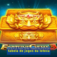 tabela de jogos da loteca