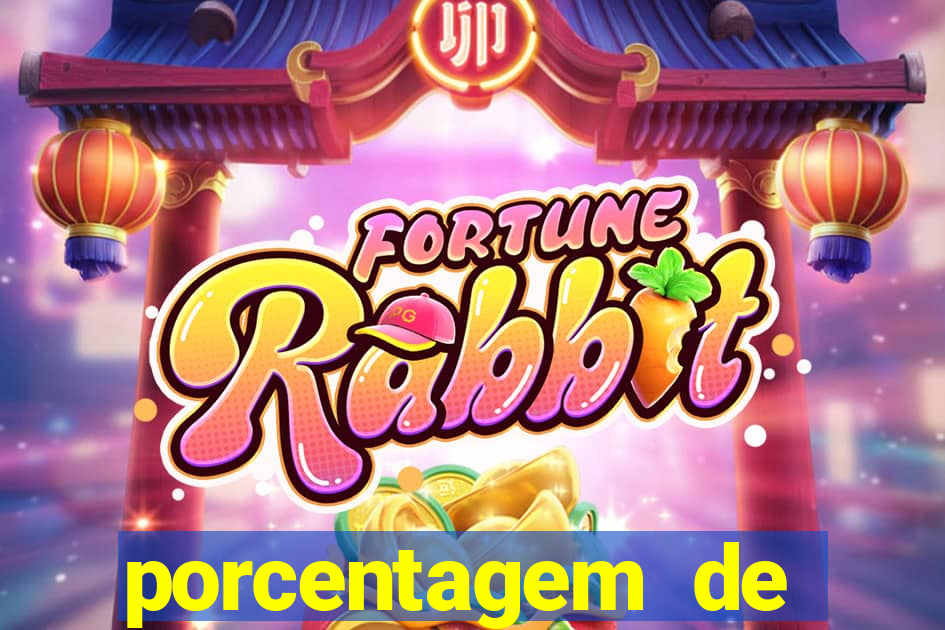 porcentagem de jogos pagantes slots