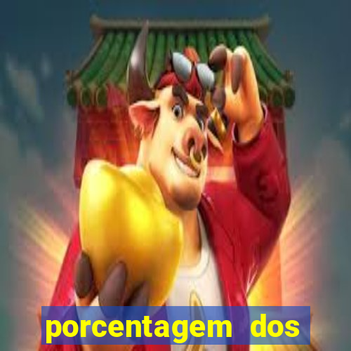 porcentagem dos jogos pg slots