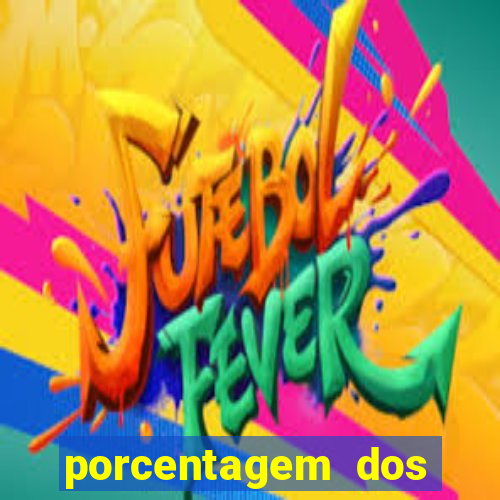 porcentagem dos jogos pg slots