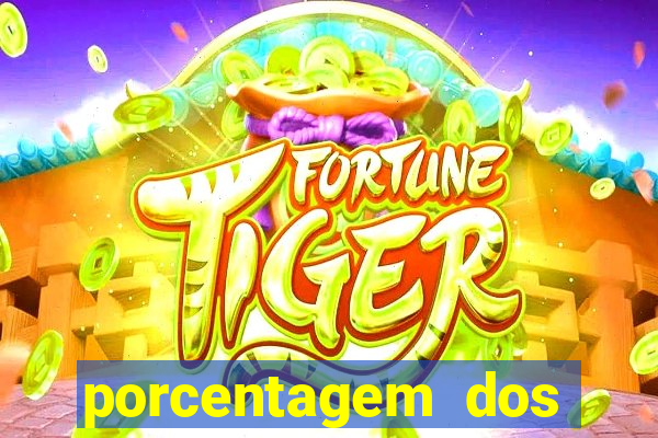 porcentagem dos jogos pg slots