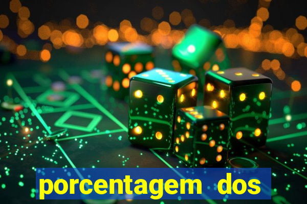 porcentagem dos jogos pg slots