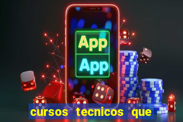 cursos tecnicos que mais empregam na bahia