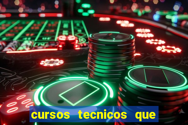 cursos tecnicos que mais empregam na bahia