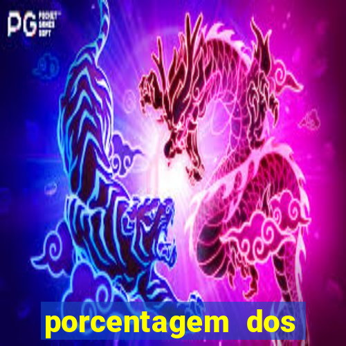 porcentagem dos jogos slots pg