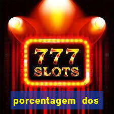 porcentagem dos jogos slots pg