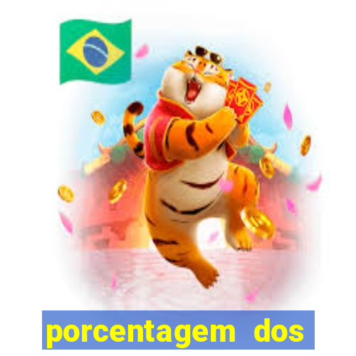 porcentagem dos jogos slots pg