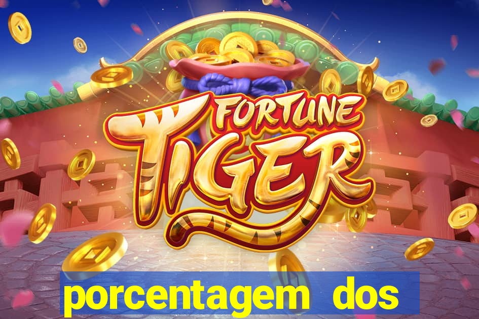 porcentagem dos jogos slots pg