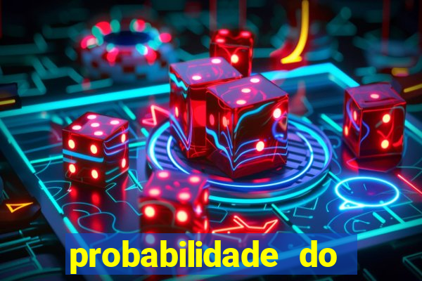 probabilidade do jogo do sao paulo hoje