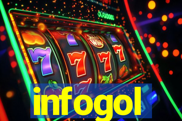 infogol