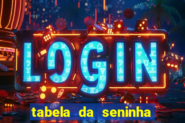 tabela da seninha do jogo do bicho