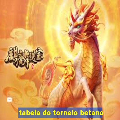 tabela do torneio betano