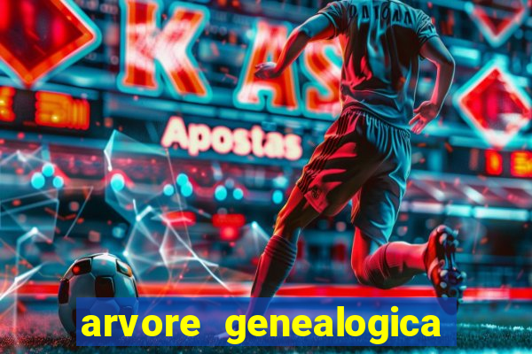 arvore genealogica familia real