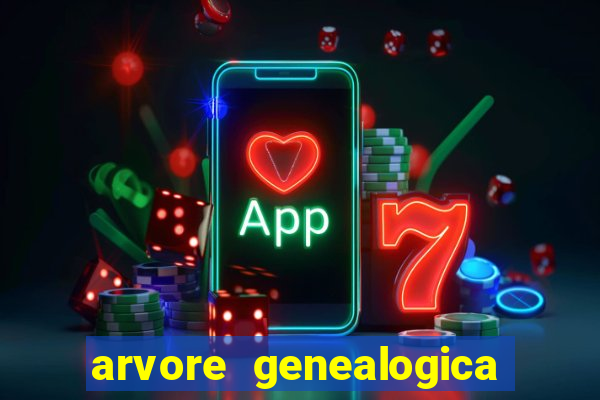 arvore genealogica familia real