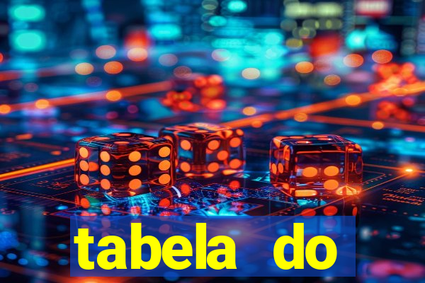 tabela do brasileirao 2015