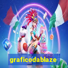 graficodablaze