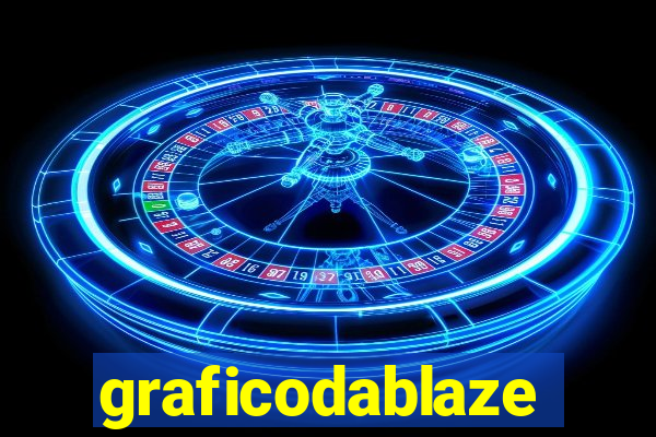 graficodablaze