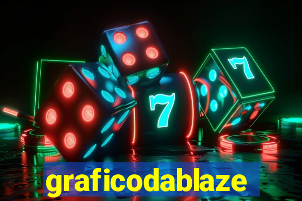 graficodablaze