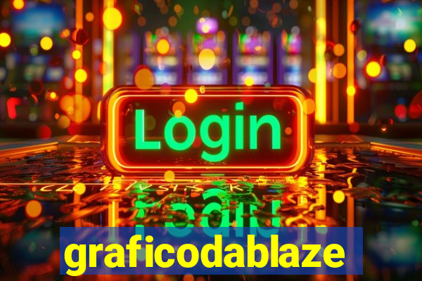 graficodablaze