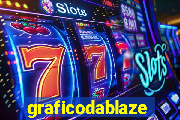 graficodablaze