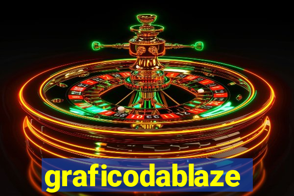 graficodablaze