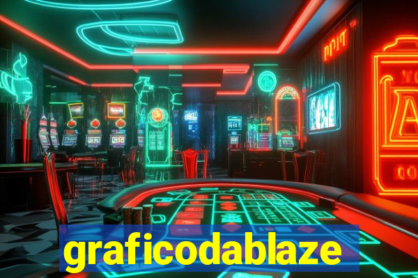 graficodablaze