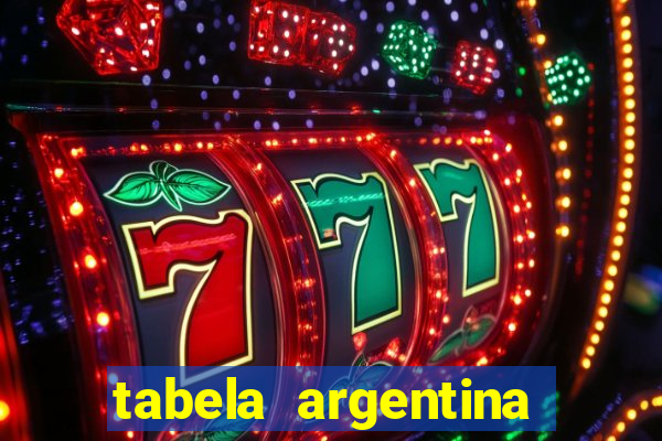 tabela argentina torneo betano