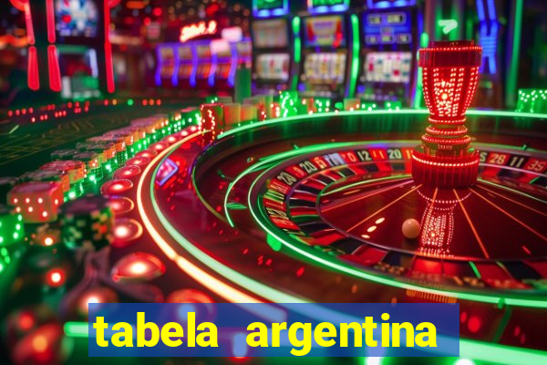 tabela argentina torneo betano