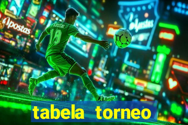 tabela torneo betano argentina