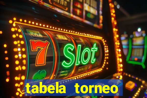 tabela torneo betano argentina