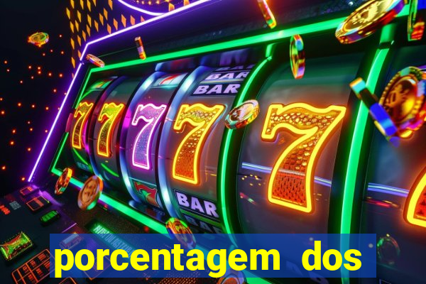 porcentagem dos jogos slots que pagam