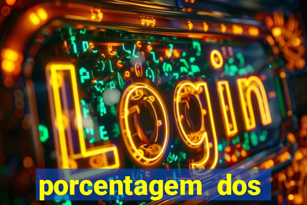 porcentagem dos jogos slots que pagam