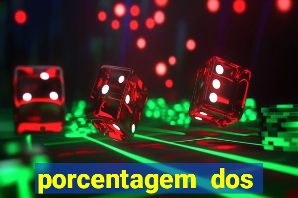 porcentagem dos jogos slots que pagam