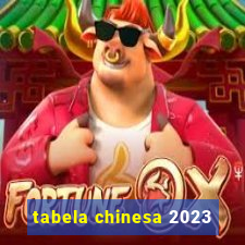 tabela chinesa 2023