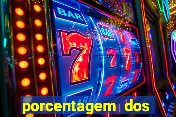 porcentagem dos slots pg hoje