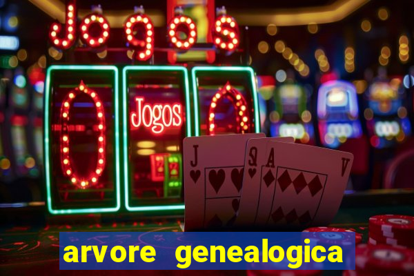 arvore genealogica dos gracie